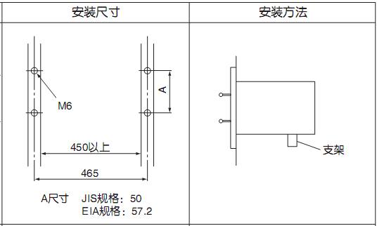 SUV-100型煙氣分析儀安裝圖