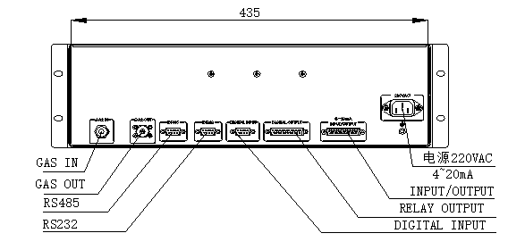SUV-100型煙氣分析儀結構圖后視圖