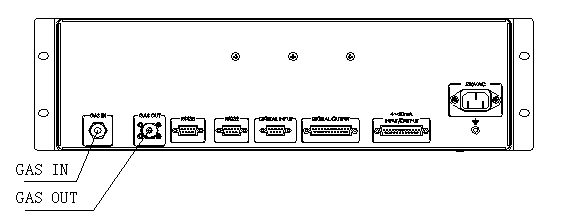 SUV-100型煙氣分析儀氣路連接圖
